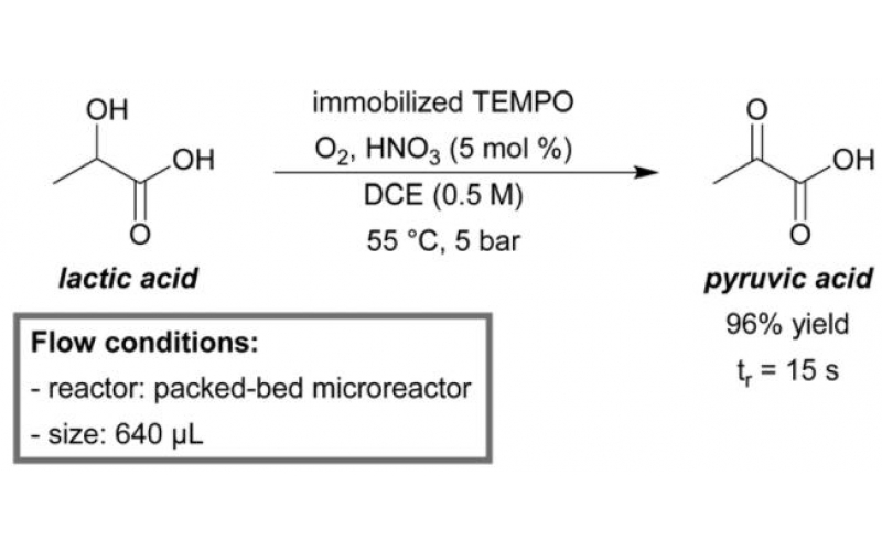 2-氯-5-甲基吡啶合成