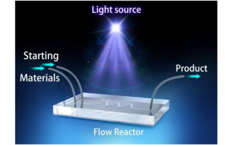連續(xù)流光化學(xué)