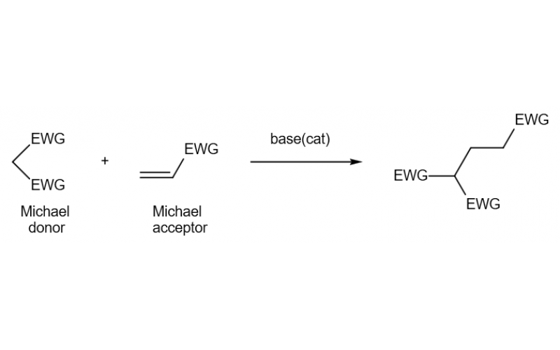 邁克爾(Michael)加成反應(yīng)