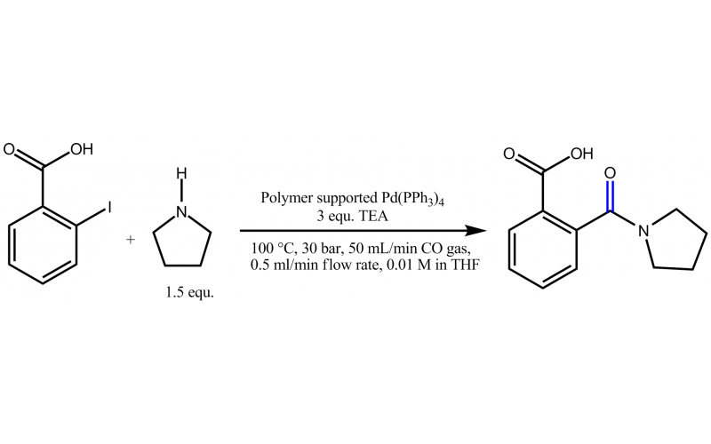 流動化學(xué)：高溫反應(yīng)