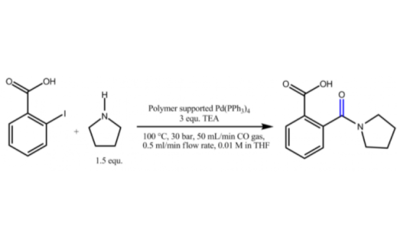 與氣體發(fā)生的反應(yīng)：羰基化