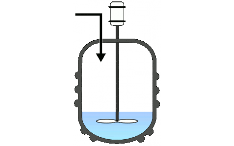 反應器類型：基本和藥物分類
