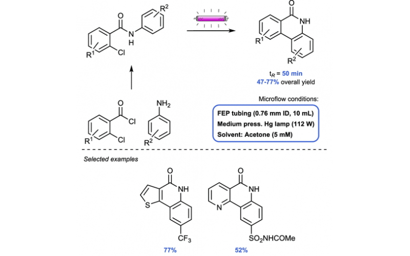 有機合成光化學的技術(shù)創(chuàng)新三：流動光化學 -光環(huán)化（Photocyclizations）