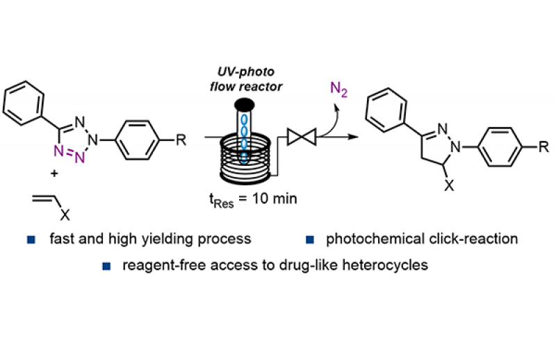 流動中吡唑啉類的光化學(xué)合成