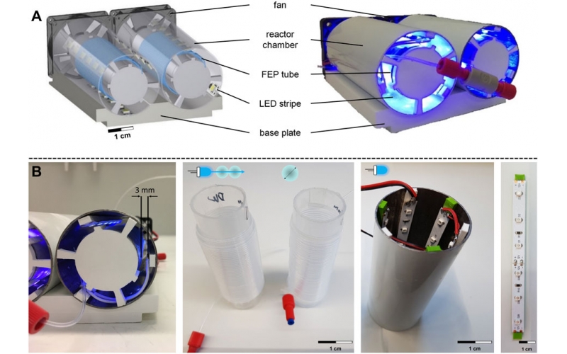 通過快速原型開發(fā)微流體光化學流動反應器概念