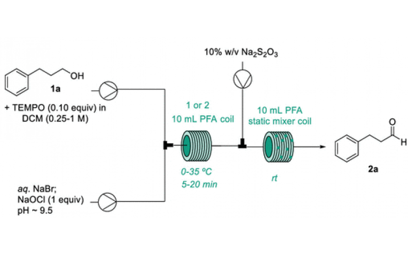 使用 TEMPO/NaOCl 連續(xù)流動氧化醇以選擇性和可規(guī)?；铣扇?></a>
	</div>
	<div   id=