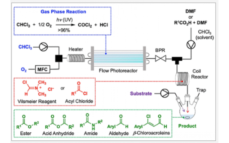 流式光按需從氯仿合成Vilsmeier試劑和酰氯及其在羰基化合物連續(xù)流動合成中的應(yīng)用