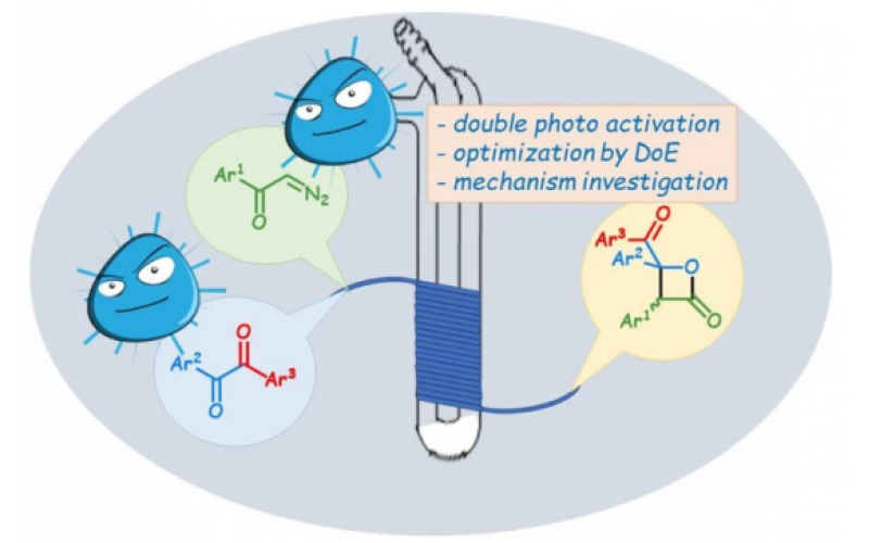 通過雙重光化學(xué)激活 Paternò-Büchi 反應(yīng)連續(xù)流合成 ?-內(nèi)酯